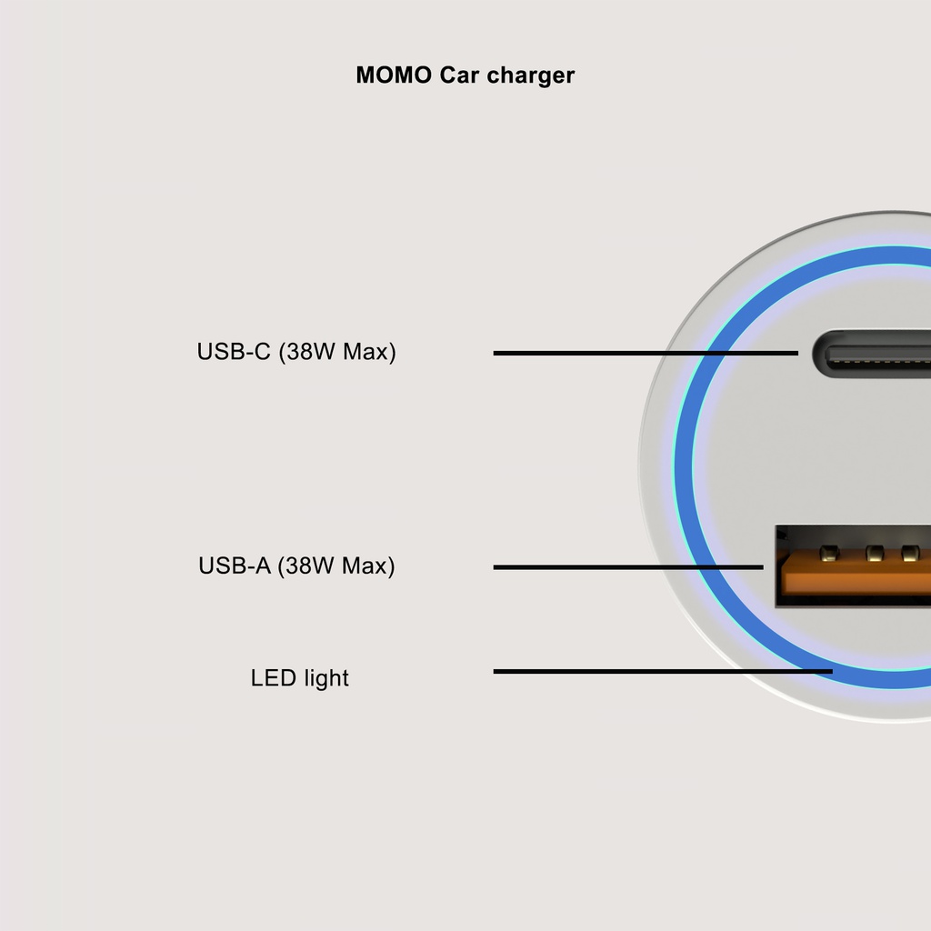 MoMo Car charger 38w( Warranty24month ) model: 055501
