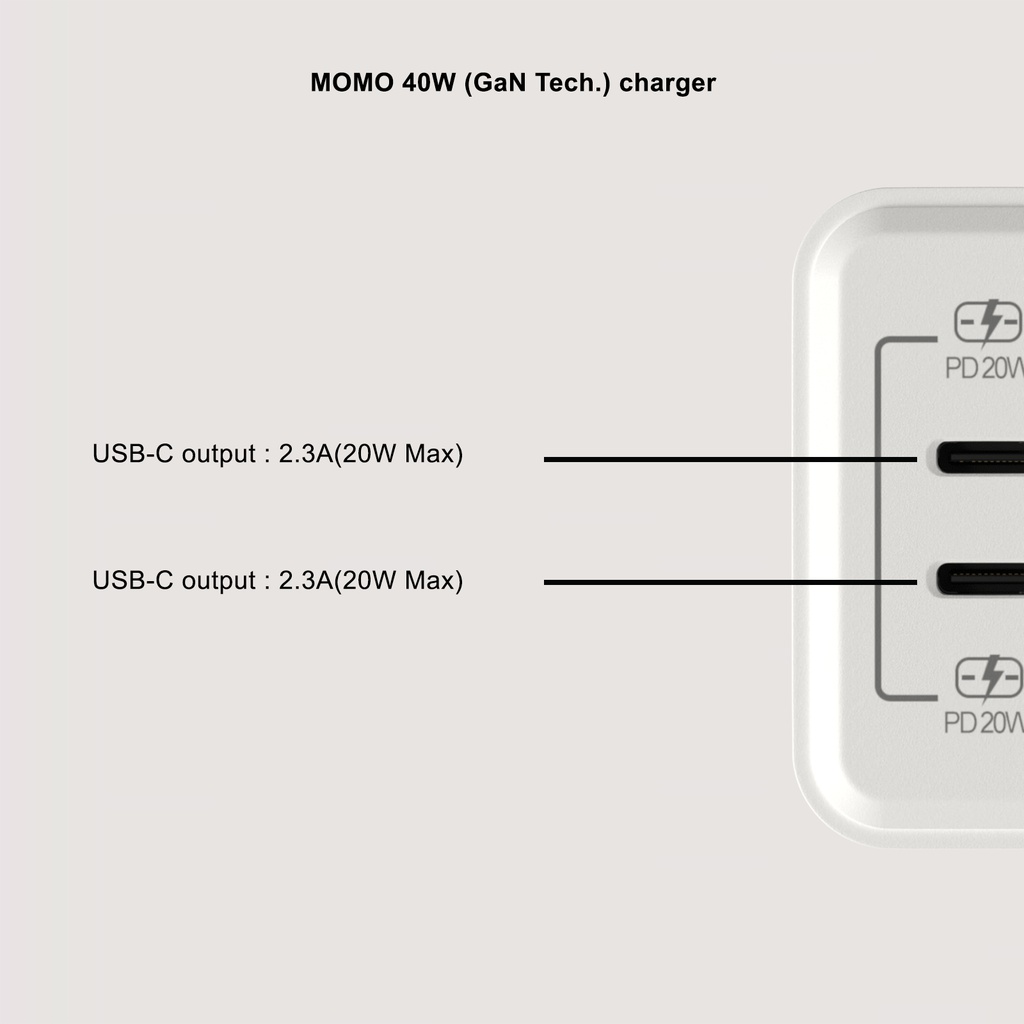 MoMo Home charger  40w( Warranty24month ) model: 066602