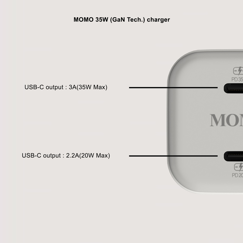 MoMo Home charger 35w( Warranty24month ) model: 066604