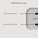 MoMo Home charger 35w( Warranty24month ) model: 066604