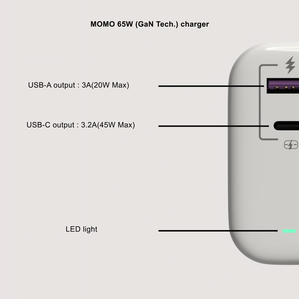 MoMo Home charger 65w( Warranty24month ) model: 066603